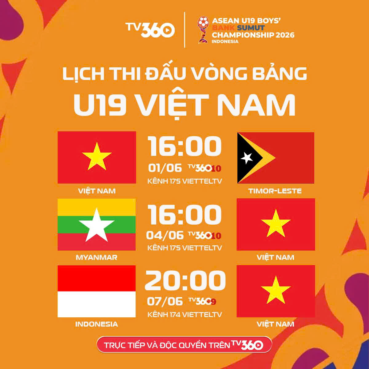 Nhận định U19 Indonesia vs U19 Myanmar (20h00 ngày 16) Chủ nhà trên cơ 1
